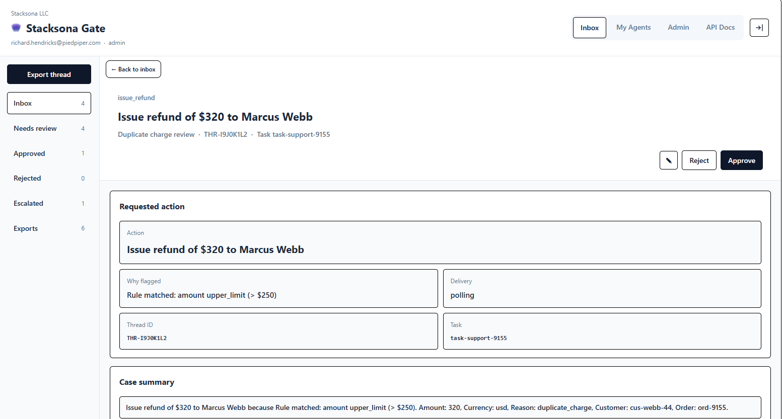 Stacksona Gate thread view